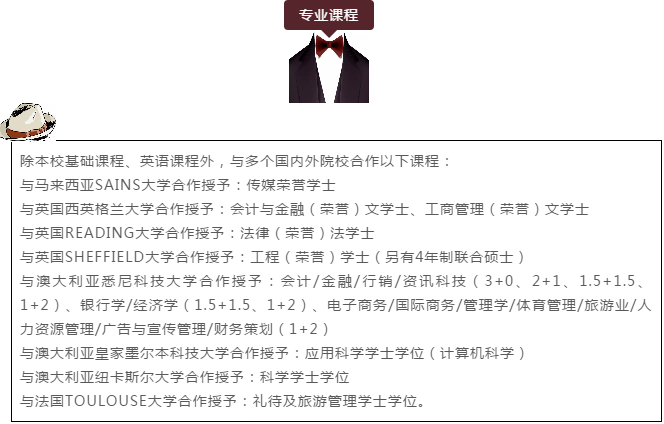 泰莱大学——马来西亚