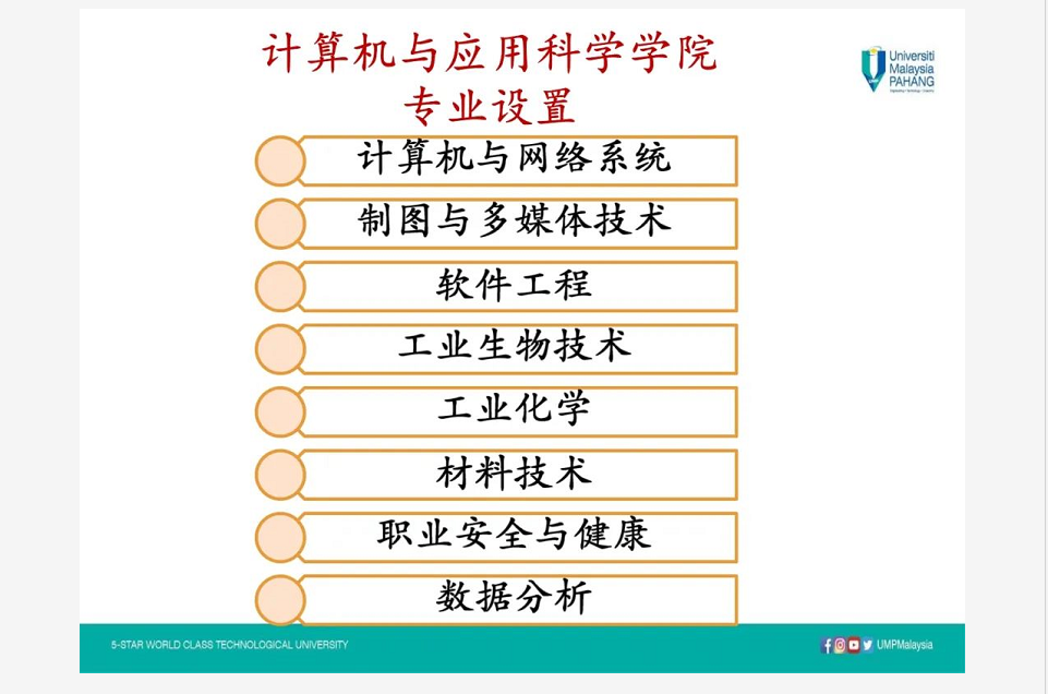 马来西亚彭亨大学2022招生简章