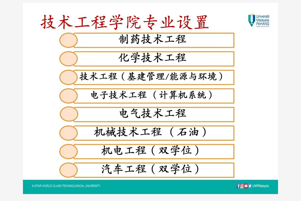 马来西亚彭亨大学2022招生简章