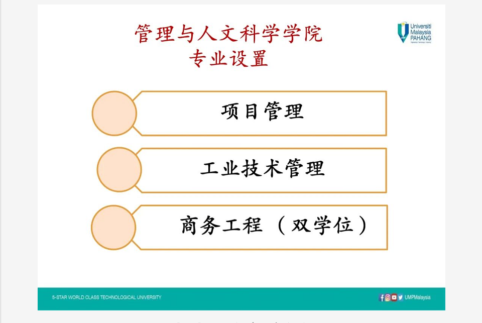 马来西亚彭亨大学2022招生简章