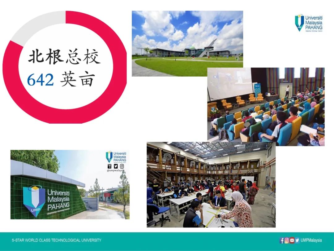 马来西亚彭亨大学2022招生简章