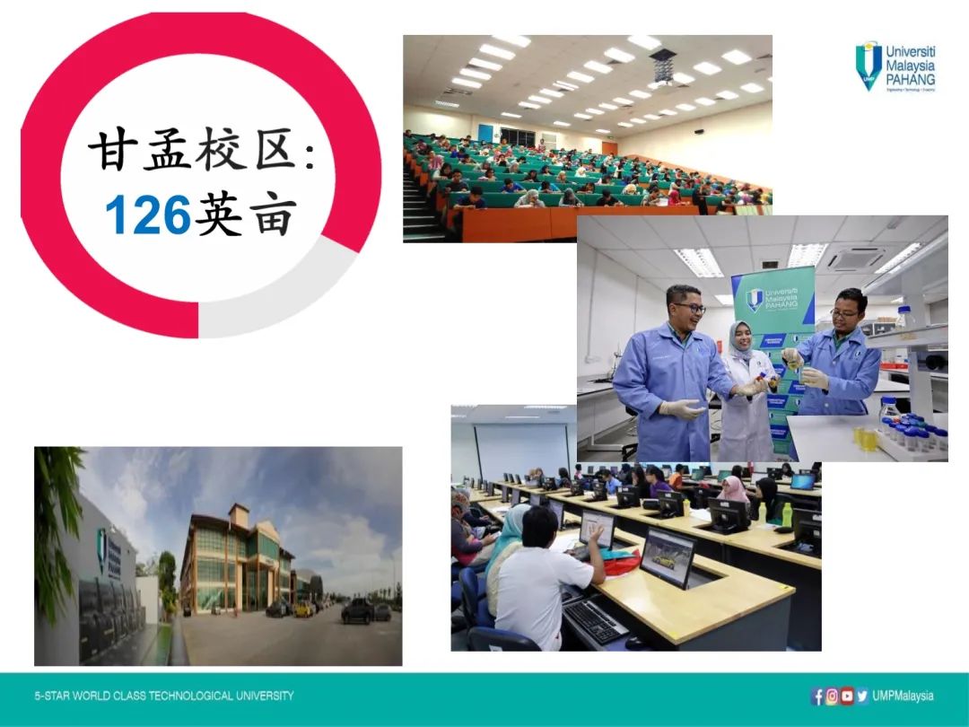 马来西亚彭亨大学2022招生简章